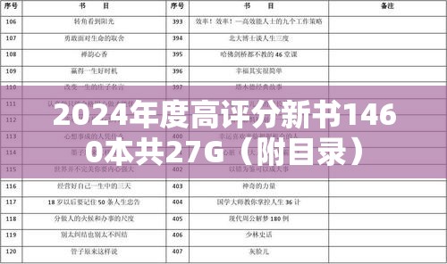 2024年度高评分新书1460本共27G（附目录）