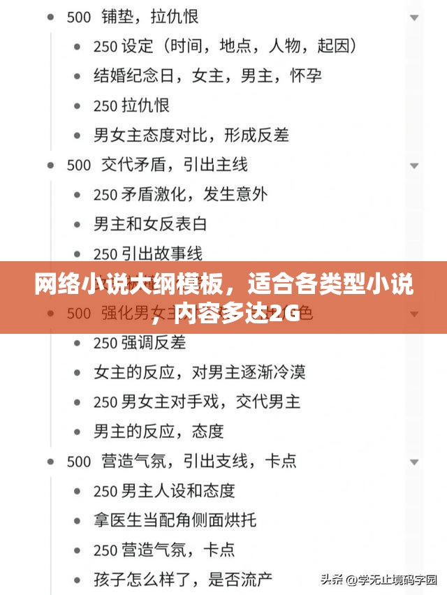 网络小说大纲模板，适合各类型小说，内容多达2G