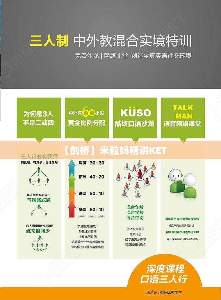 【剑桥】米粒妈精讲KET