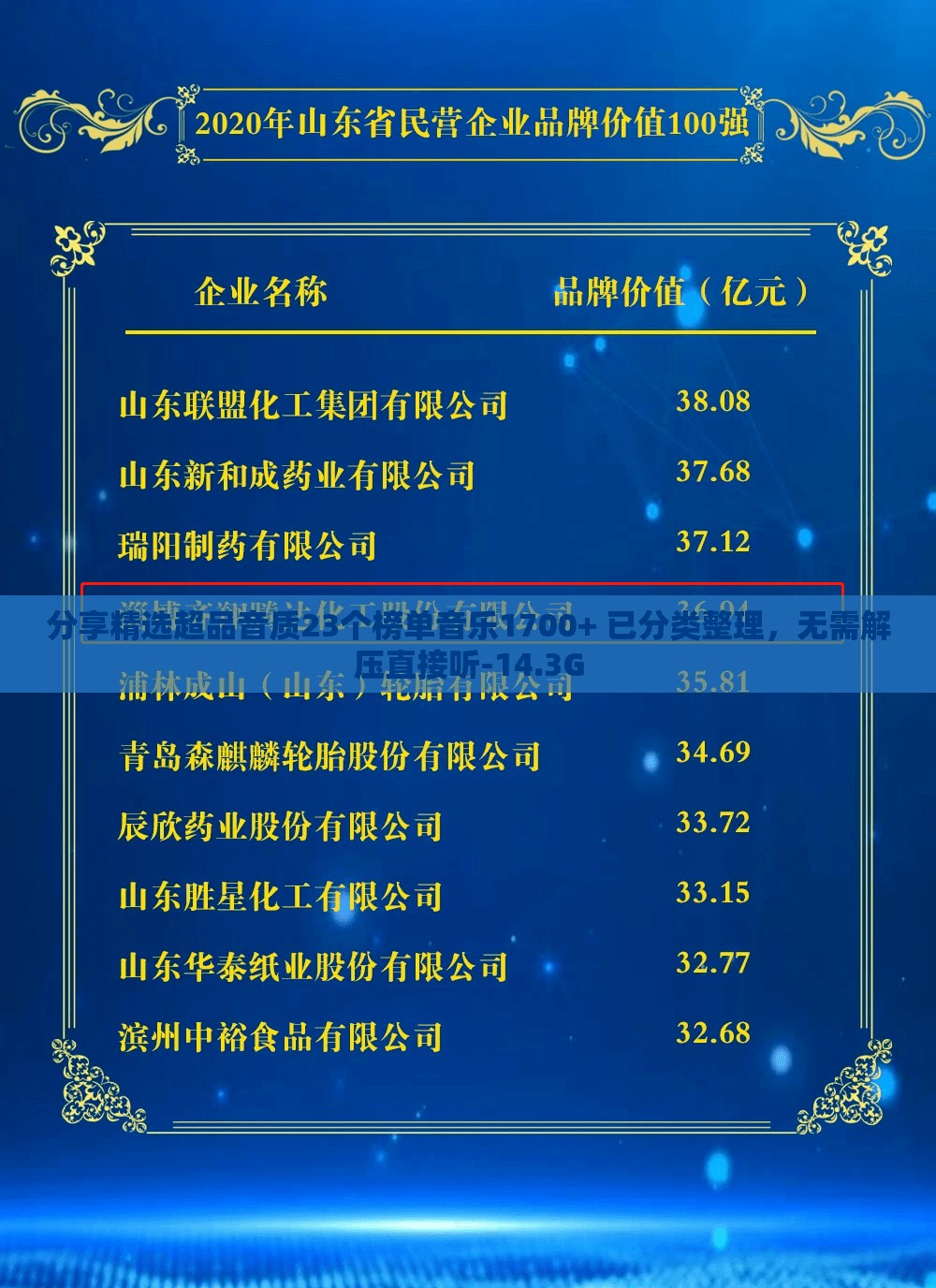分享精选超品音质23个榜单音乐1700+ 已分类整理，无需解压直接听-14.3G